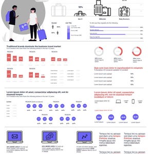 Demografische Infografik, Segmentierung Vision Map, Vorlage, Zielmarkt