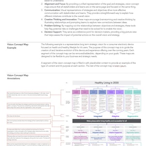 Vision Concept Map Template, Business Strategy (powerpoint & Keynote ...