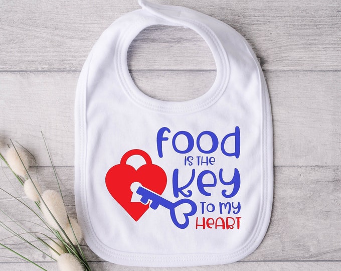 Cooking up a Storm The Key to My Heart -Savoring Life 1 Bite at a Time  - From Kitchen to the Heart - Tasting Life Journey of a Food Lover