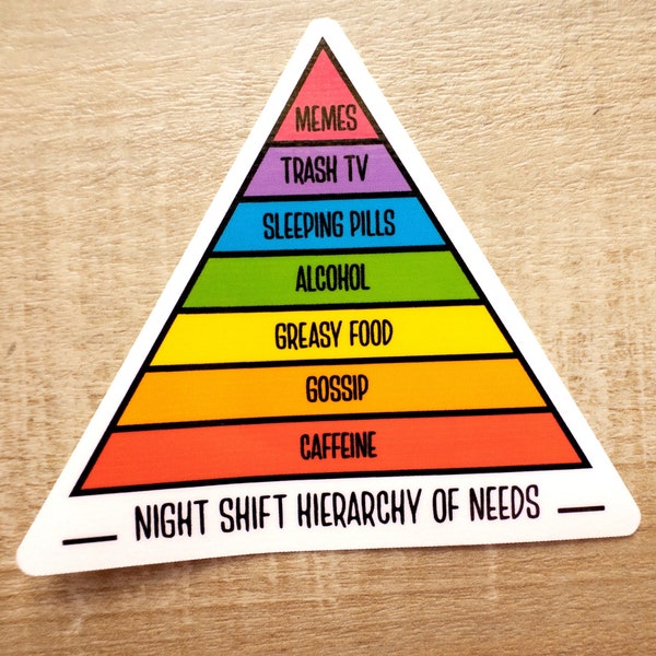 Funny night shift sticker, gift for nurse doctor physician ER tech CNA RT, health care worker medical professional hierarchy of needs decal