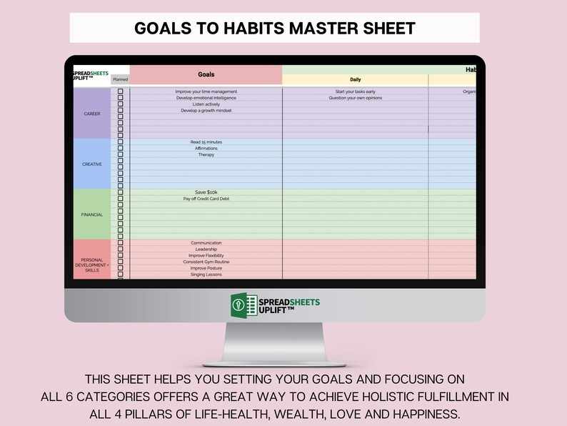 Digital Habit Tracker Google Sheets Template Routine Etsy