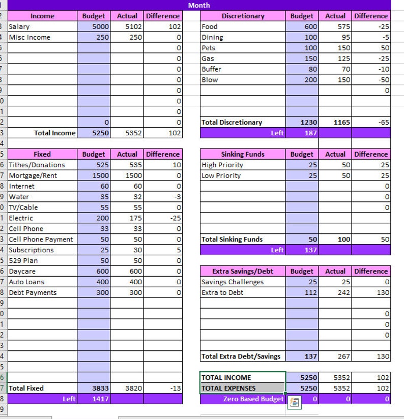 Blank PDF Simple Budget - Etsy