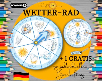 Wetterrad Kinder deutsch, Wetter Drehscheibe druckbar, Wetter lernen Kinder, Aktivitätskarten für Kinder Kita Vorschule Kindergarten Schule
