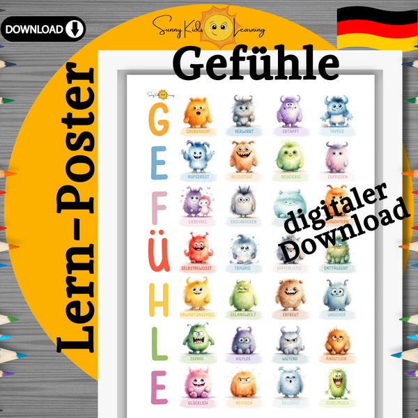 Gefühle Poster Kinder, 28 Emotionen deutsch, Emotionsposter druckbar, süße Monster Gefühlsposter, Montessori Lernposter, Vorschule Geschenk