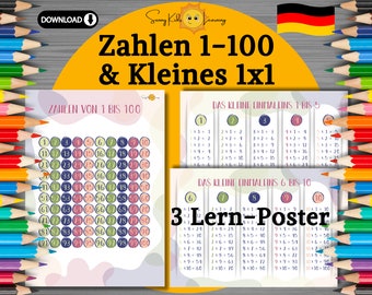 Lernposter Kinder, Zahlen Lernposter Set deutsch, das kleine Einmaleins lernen, Montessori Poster Kinderzimmer, druckbares Geschenk Schule