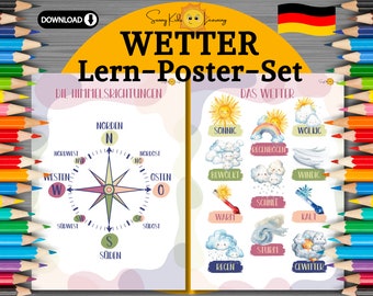 Wetter Poster Kinder, Lernposter deutsch druckbar, Himmelsrichtungen lernen, Montessori Lernposter, Kinderzimmer Poster, Vorschule Geschenk