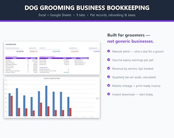 Kalkylblad för hundvårdsföretag, husdjursregister, ombokning och skattespårning (Excel/Google Sheets)