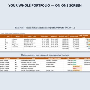 May include: A digital spreadsheet interface titled YOUR WHOLE PORTFOLIO &mdash; ON ONE SCREEN. It features two tables: a Rent Roll with columns for property, unit, tenant, contact, lease dates, rent, deposit, and status, and a Maintenance table for requests.