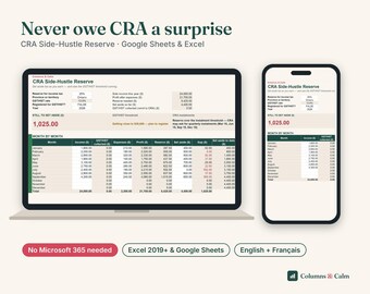 Side Hustle Tax Spreadsheet Canada, CRA Tax Set Aside Tracker, GST HST Threshold Tracker, Self Employed Canada, Google Sheets Excel