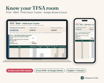 TFSA RRSP FHSA Tracker Spreadsheet Canada, Contribution Room Calculator, Google Sheets Excel, Over Contribution Check, First Home Savings