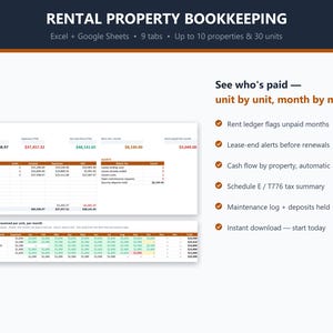 May include: A digital rental property bookkeeping template for Excel and Google Sheets. It features a dashboard and rent ledger for tracking up to 10 properties and 30 units, with text detailing features like rent ledger flags and tax summaries.