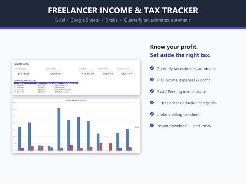 May include: A digital Freelancer Income & Tax Tracker spreadsheet template for Excel and Google Sheets. It features a dashboard with financial data, a bar chart comparing monthly income and expenses, and a list of six key tracking features.