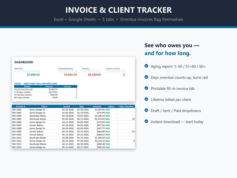 May include: An Invoice & Client Tracker digital spreadsheet for Excel and Google Sheets. The interface displays a dashboard with financial summaries, an aging report, and a detailed list of invoices including client names, dates, and payment statuses.