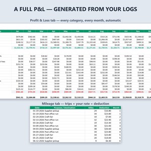 Modello di conto economico per Fogli Google ed Excel, foglio di calcolo per la contabilità delle piccole imprese, strumento di monitoraggio delle entrate e delle uscite, rendiconto economico, registro chilometrico immagine 2