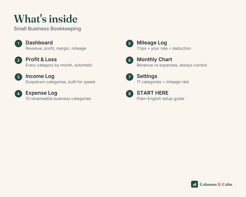 Modello di conto economico per Fogli Google ed Excel, foglio di calcolo per la contabilità delle piccole imprese, strumento di monitoraggio delle entrate e delle uscite, rendiconto economico, registro chilometrico immagine 4