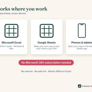 Modello di conto economico per Fogli Google ed Excel, foglio di calcolo per la contabilità delle piccole imprese, strumento di monitoraggio delle entrate e delle uscite, rendiconto economico, registro chilometrico immagine 5
