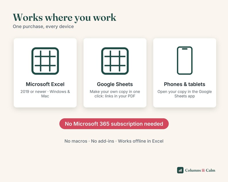 Modello di conto economico per Fogli Google ed Excel, foglio di calcolo per la contabilità delle piccole imprese, strumento di monitoraggio delle entrate e delle uscite, rendiconto economico, registro chilometrico immagine 5