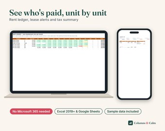 Rental Property Spreadsheet Google Sheets Excel, Landlord Rent Tracker, Rent Ledger, Lease Tracker, Schedule E and T776 Tax Summary