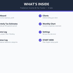 May include: A digital Freelancer Income & Tax Tracker interface with a dark header and white background. It lists eight sections: Dashboard, Quarterly Tax Estimates, Income Log, Expense Log, Clients, Monthly Chart, Settings, and START HERE.