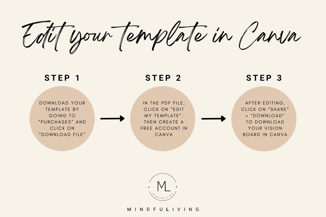 Digital Vision Board Template Canva Editable, Vision Board Printable ...