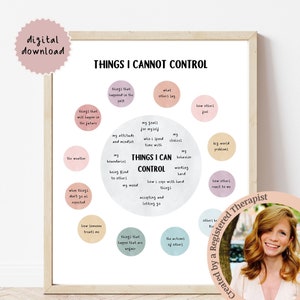 Circle of Control Therapy Poster,  Psychotherapy Office Decor, Calm Corner, Emotional Regulation Skills for Kids, School Counseling Posters