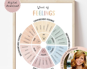 Feelings Wheel for Kids, Play Therapy Office Decor, Emotions Poster, Calm Down Corner, Art Therapy, Feelings Chart, Therapy Tools