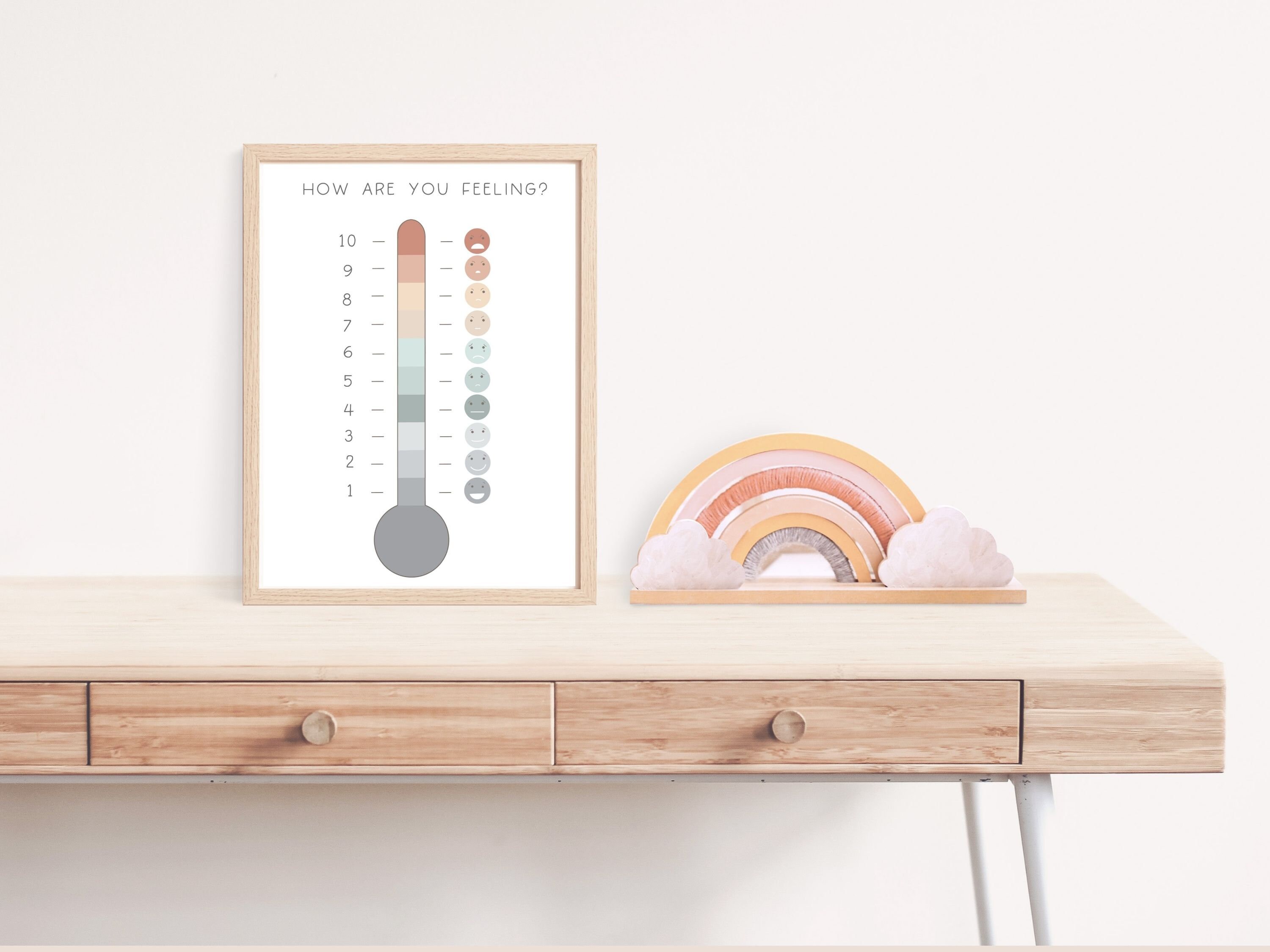 Feelings Chart for Kids, Play Therapy Emotions Poster, Therapy ...