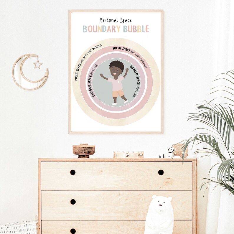 Boundaries Bubble Poster for Kids, Children's Therapy Worksheet