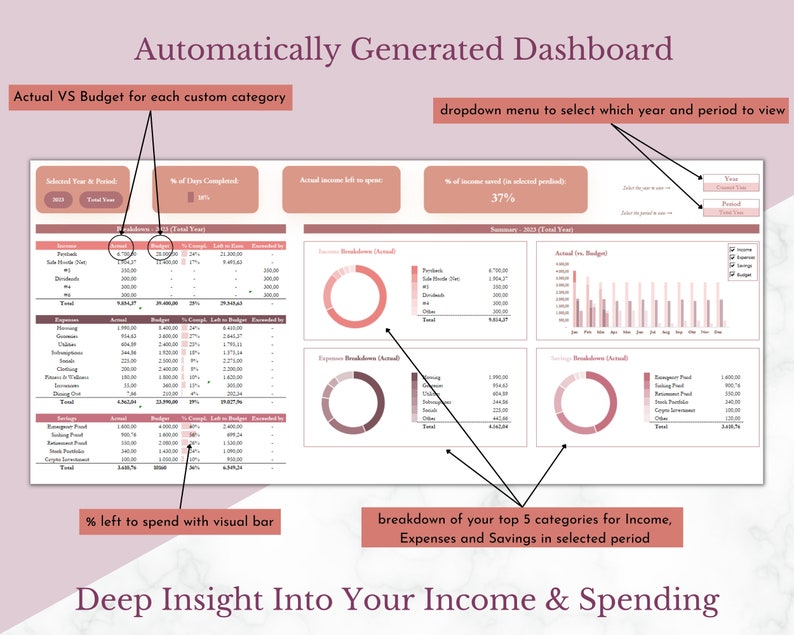 Annual Budget Planner Excel Template Monthly Budget Spreadsheet Finance Annual budget planner excel template monthly budget spreadsheet finance
