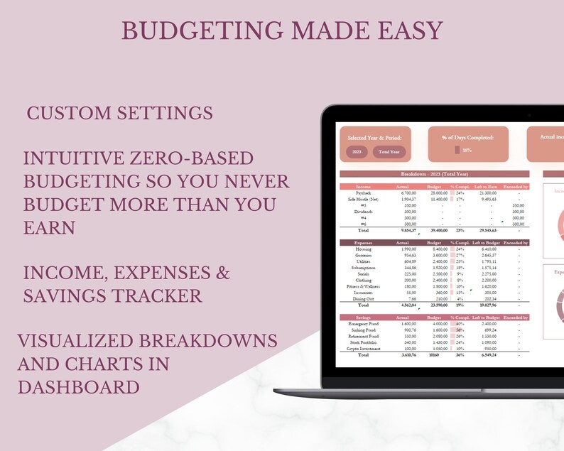 Annual Budget Planner Excel Annual Budget Planner Excel