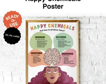 Happy Chemicals Poster | Therapy Office & Classroom Decor | Mental Health Poster | Instant Download | Printable | Positive Psychology | CBT