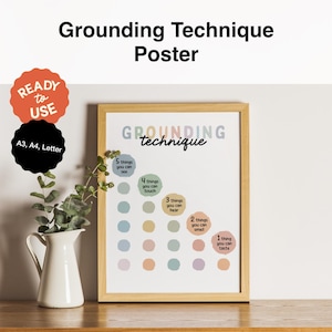 Grounding Technique Visual Guide | Grounding Poster | Relaxation & Self-Care Print | Therapy Office Decor | Anxiety Coping Skill