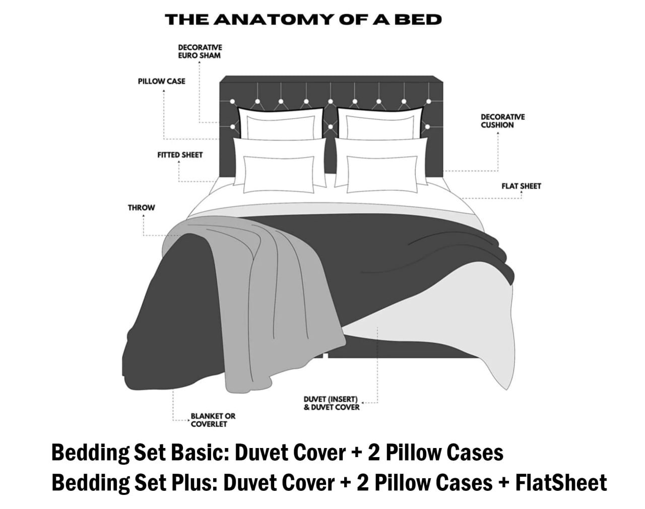 Blippi Bedding Set Duvet Cover 2 Pillow Cases Birthday Etsy