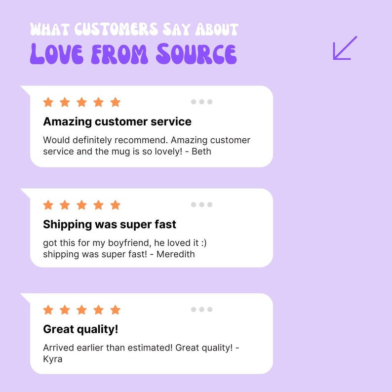 May include: Three customer reviews with five-star ratings for a product or service. The reviews highlight amazing customer service, super fast shipping, and great quality.