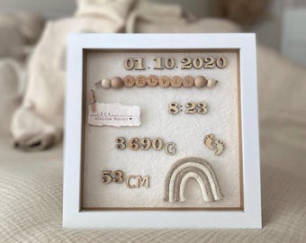 Photo frame for birth