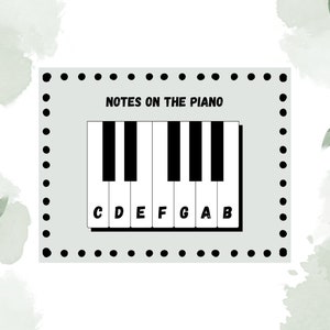 Notes On The Piano - Printable