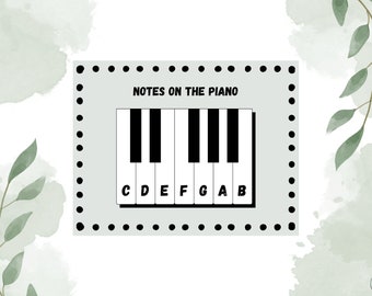 Notes On The Piano - Printable