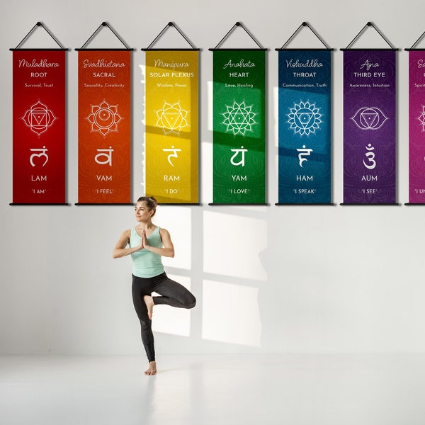 7 Chakra Banners or Stickers - Wall Hanging Banner, Wall Decoration, Yoga Studio Decor, Reiki Chakras, Chakra Stickers