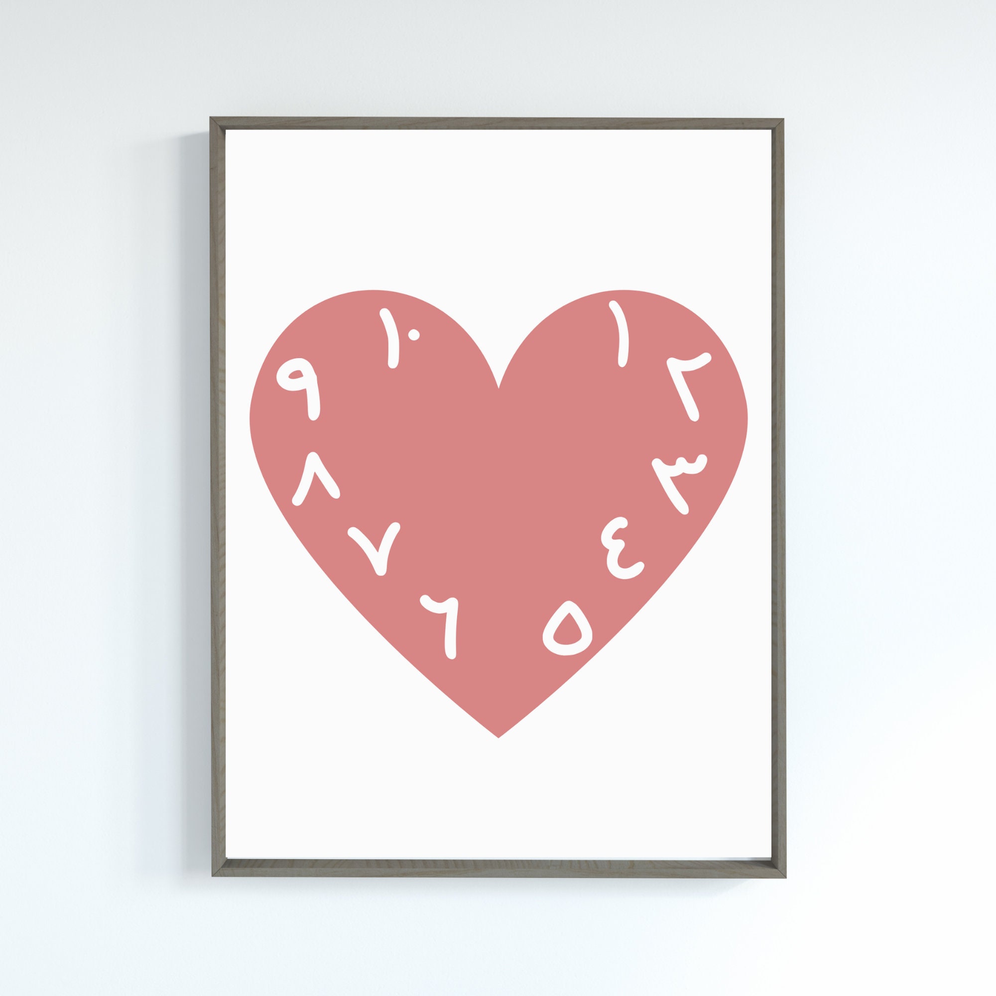 Arabic Numbers Poster,baby Room Wall Art,nursery Wall Decor,islamic ...