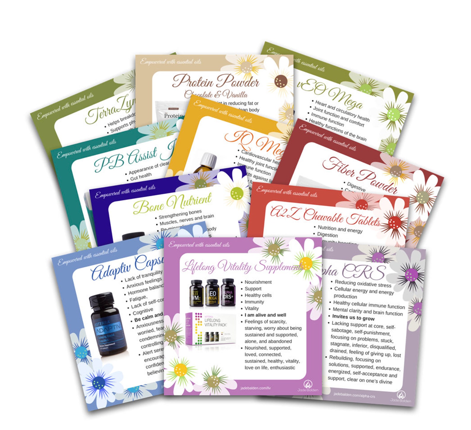 Doterra Supplements PDF Printable - Etsy