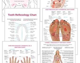 6 Beste Verkauf Charts PDF Printable DEAL
