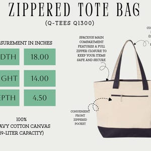 Zippered Canvas Tote Bag Size Guide Digital Download, Q-Tees Q1300 Cotton Canvas Bag Digital Description Card, Etsy Seller POD Tools