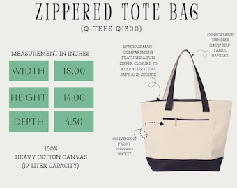 Zippered Canvas Tote Bag Size Guide Digital Download, Q-Tees Q1300 Cotton Canvas Bag Digital Description Card, Etsy Seller POD Tools