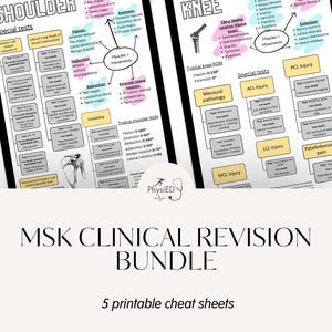 May include: A set of five printable MSK clinical revision cheat sheets covering the shoulder, hip, knee, ankle, and wrist and hand. The documents feature detailed anatomical diagrams, muscle movements, and clinical test information for medical study.