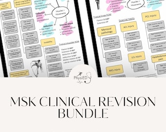 May include: A set of five printable MSK clinical revision cheat sheets covering the shoulder, hip, knee, ankle, and wrist and hand. The documents feature detailed anatomical diagrams, muscle movements, and clinical test information for medical study.