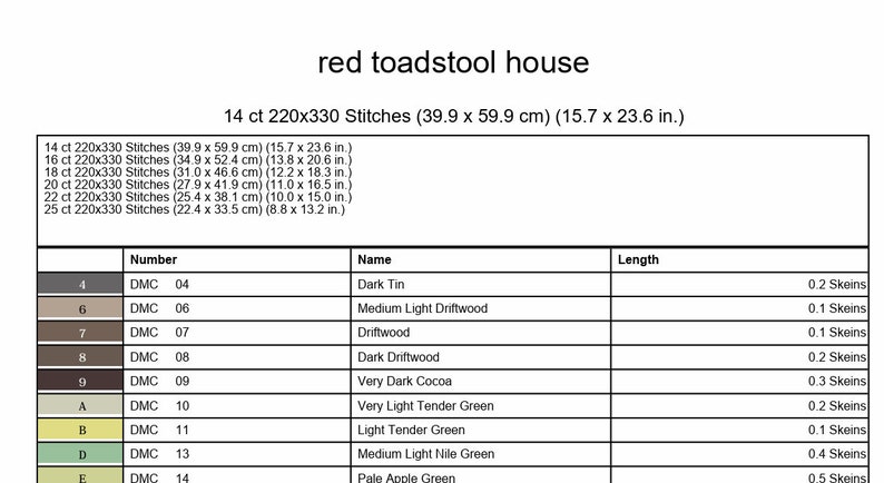 Toadstool Classification Chart Toadstool Home. Large Counter Cross Stitch. PDF Download Pattern/charts ...
