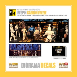 Star Wars Diorama Decals : Bespin Carbon Freeze Chamber