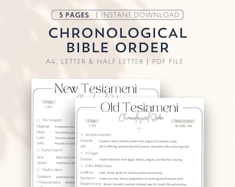 Chronological Bible Summary Bible Order Printable Bible Reading Plan Old Testament Summary New Testament Book of the Bible in a Year Digital
