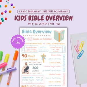 May include: A colorful infographic titled "Kids Bible Overview" with a pink and blue cross, a cartoon illustration of Jesus, and text about the 66 books of the Bible. The infographic includes information about the Old and New Testaments, the number of books in each, and the age of the oldest person in the Bible.