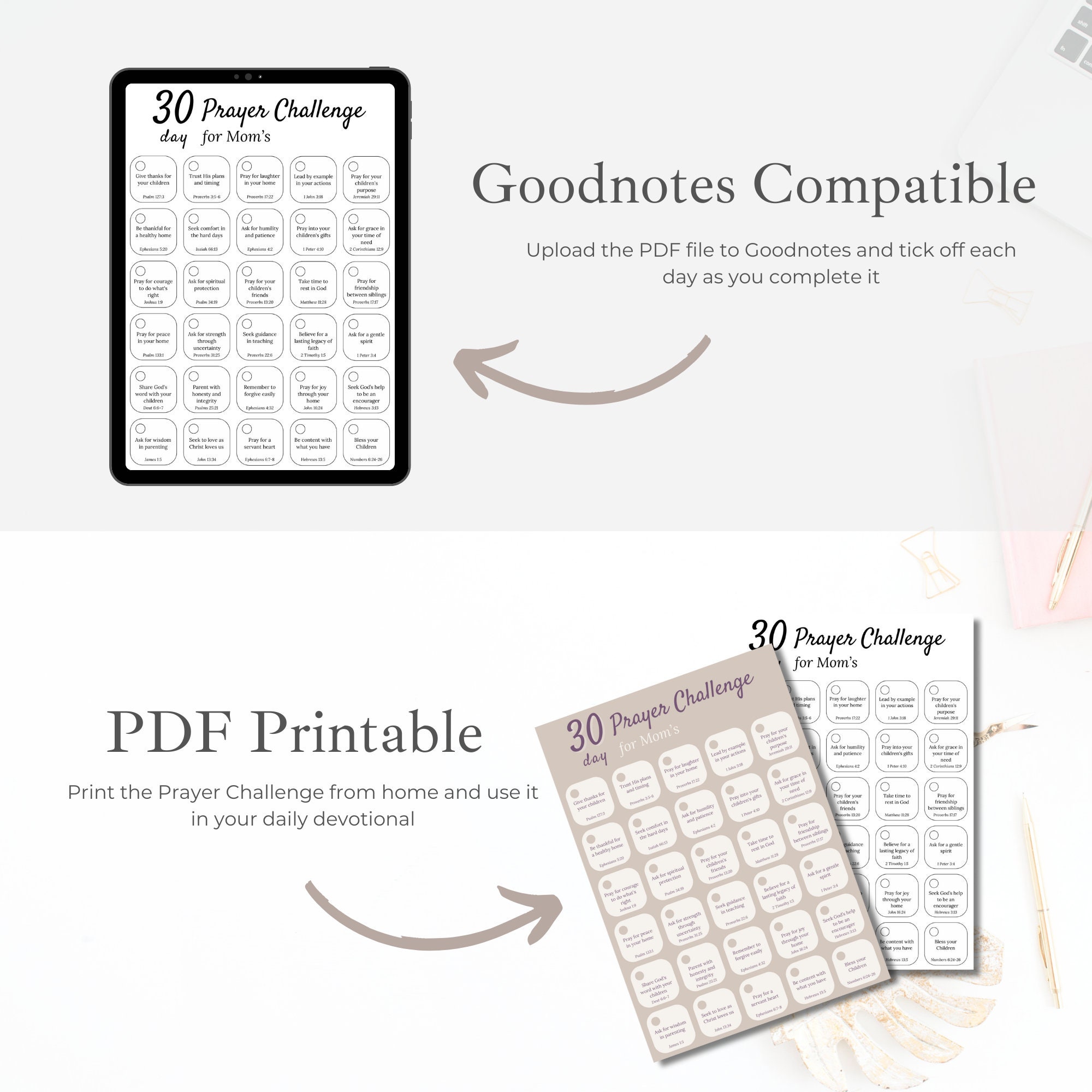 30 Day Prayer Challenge for Mom Daily Prayer Printable Christian Mama ...